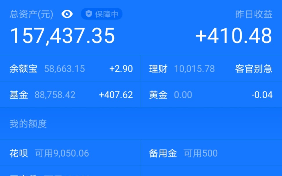 我爸给了我15万买基金,后来怎么样了?