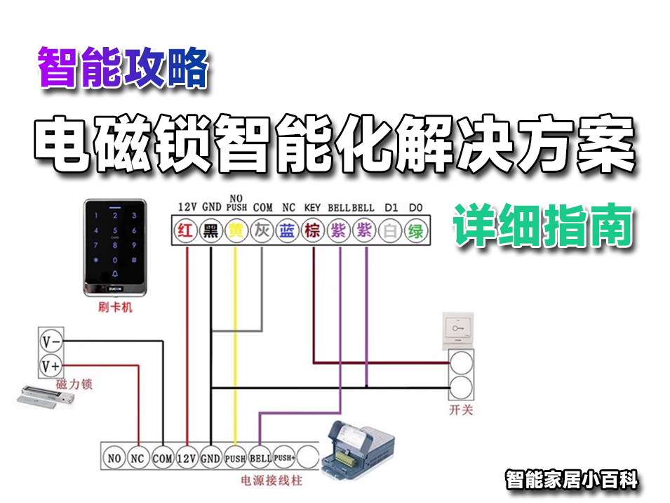 电磁锁/电移门,智能化解决方案指南!(智能攻略)哔哩哔哩bilibili