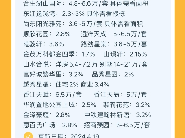 增城新塘刚需买房,必看省钱攻略指南!哔哩哔哩bilibili