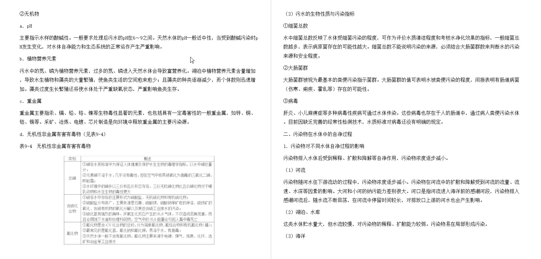 高廷耀《水污染控制工程》(第4版)(下册)笔记和课后习题(含考研真题)详解哔哩哔哩bilibili