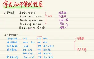 Download Video: 2025年高中数学一轮复习-【不等式篇】等式性质和不等式性质