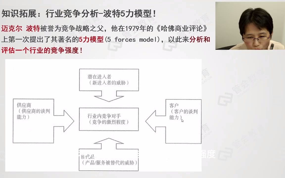 管理会计师PCMA战略规划与管理行业竞争与分析哔哩哔哩bilibili