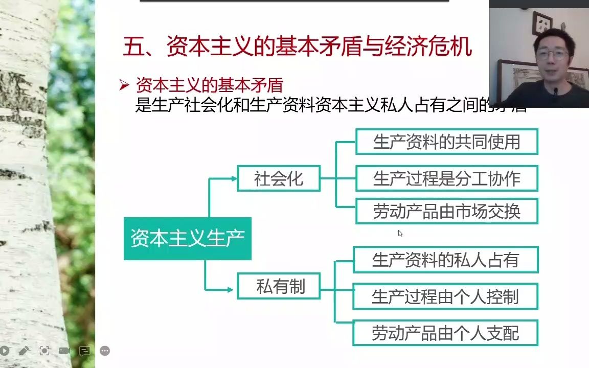 [图]马原 | 资本主义的基本矛盾与经济危机