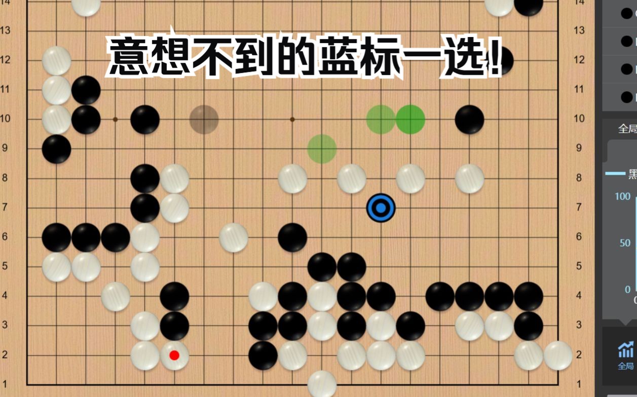 自战解说:2024汉酱杯全国业余围棋大赛总决赛S7:中盘连续一选胜李嘉琦业余7段.哔哩哔哩bilibili技巧