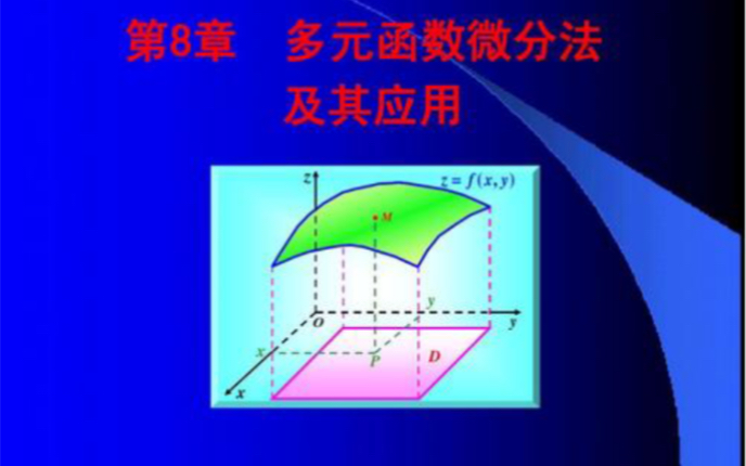 曲面的切线图片