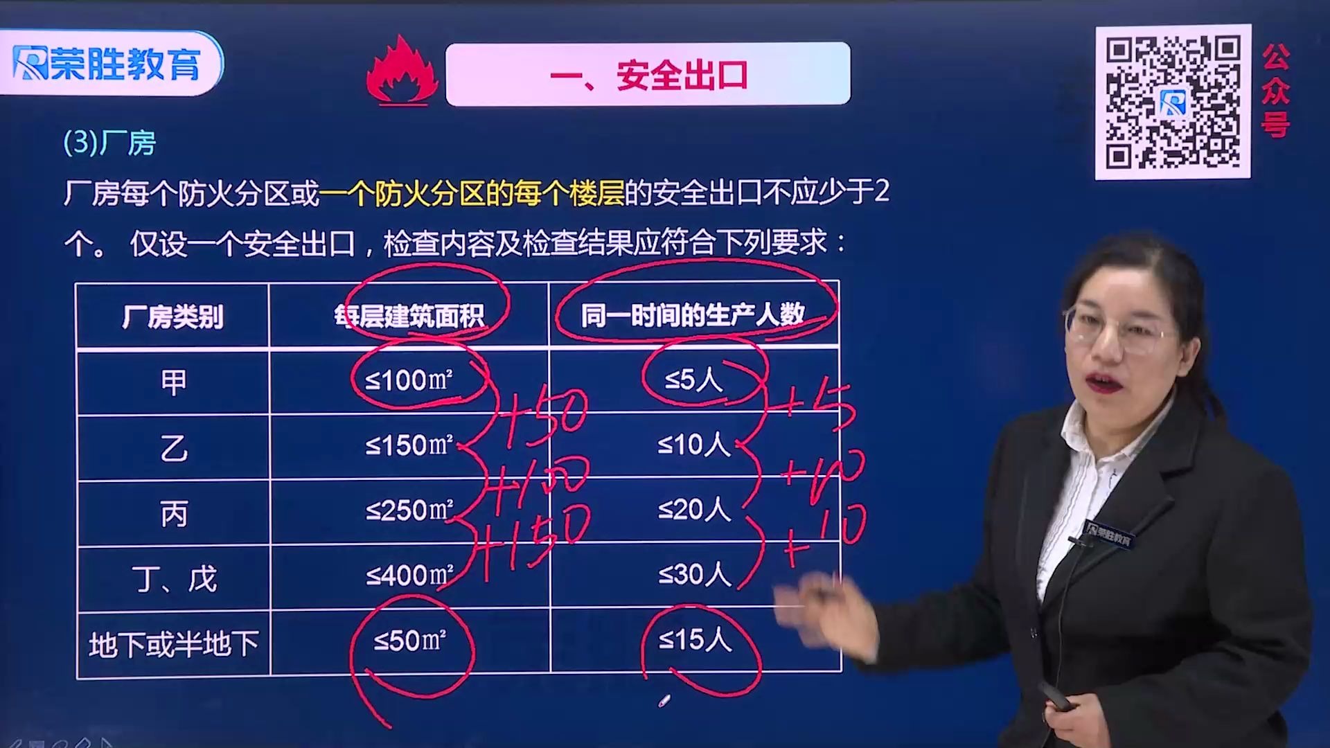 27 第一节 安全出口与疏散门02哔哩哔哩bilibili