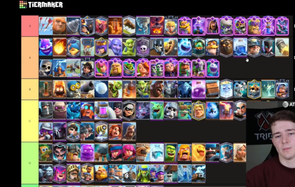 皇室战争现版本所有卡牌的强度排行