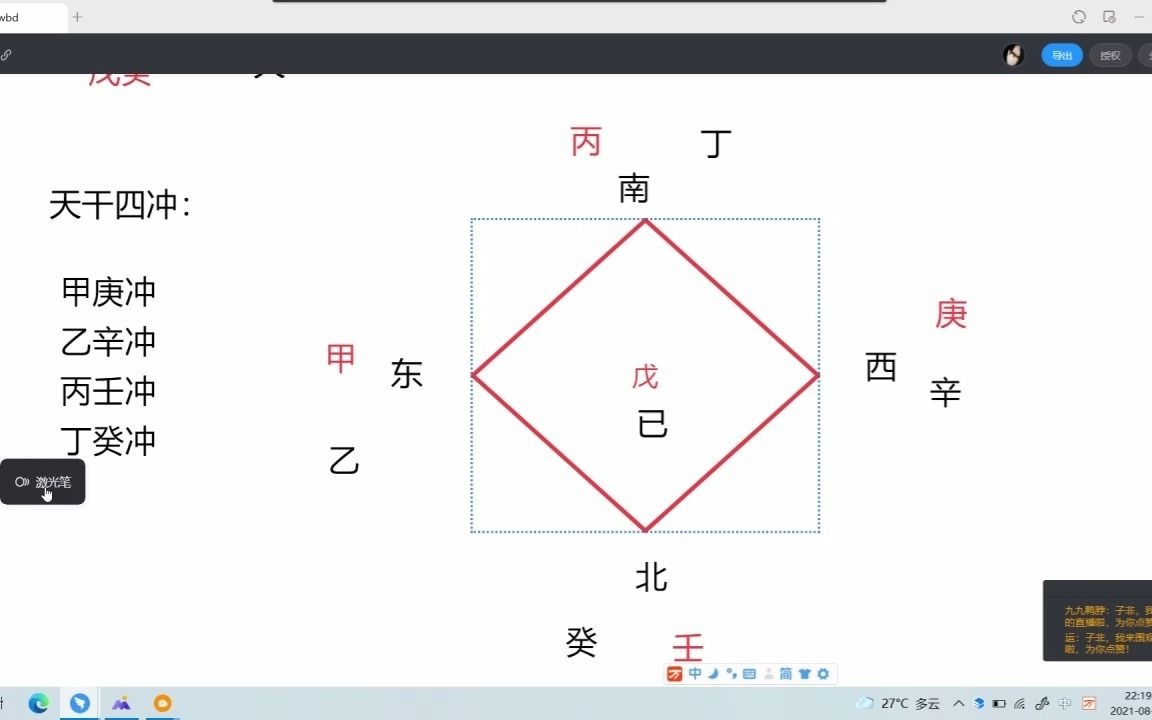 活动作品基础公开课第十讲天干四冲