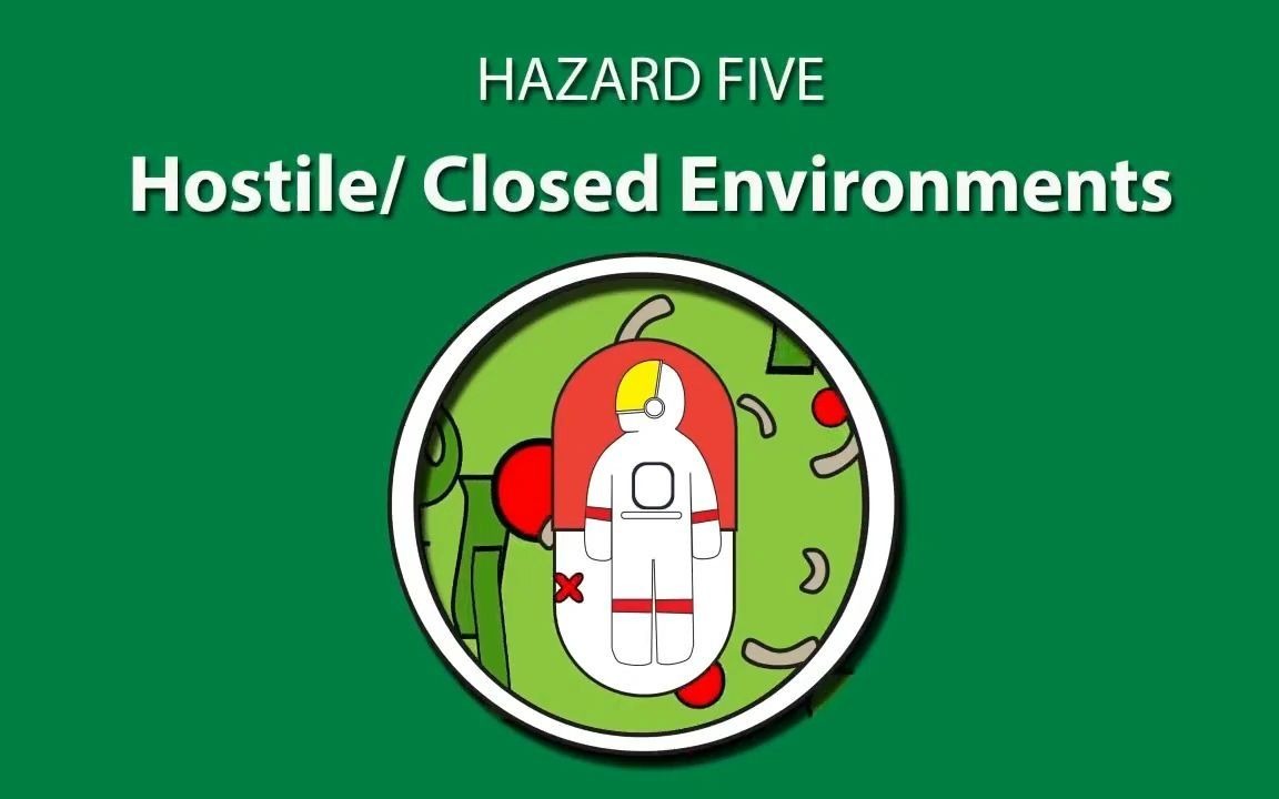 Part 5 Hostile Closed Environments  Human Spaceflight Hazards Explained哔哩哔哩bilibili