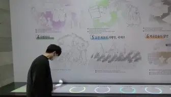 互动投影墙郭在宇将军的一生【方案-展厅】韩国朝鲜义兵博物馆展厅介绍