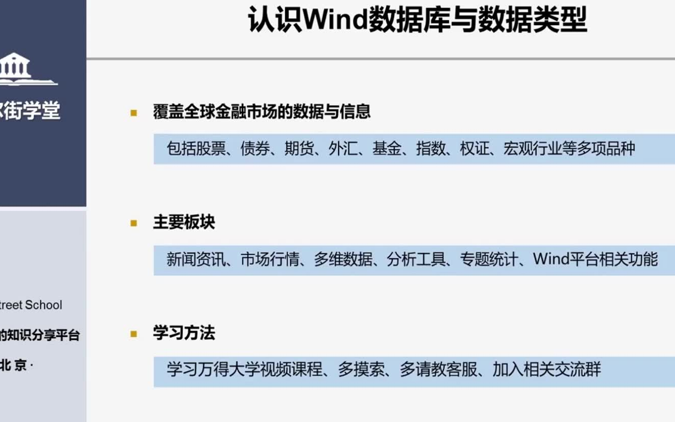 [图]Wind、Excel、Python结合金融