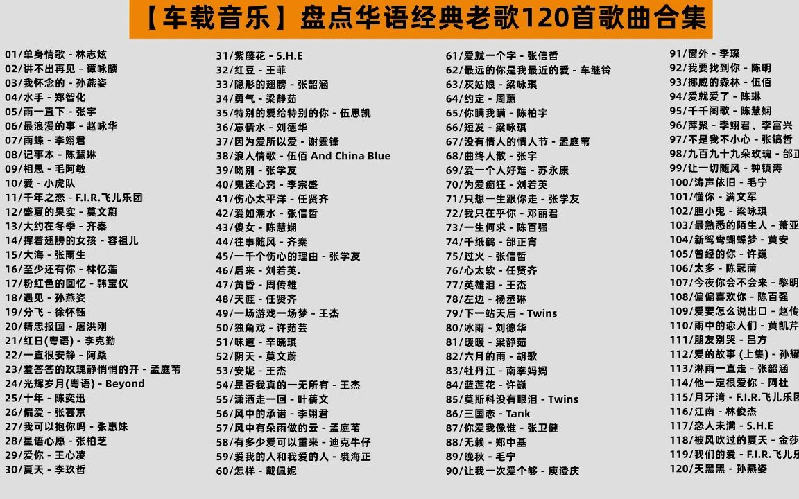 歌曲排行榜2020前十名图片