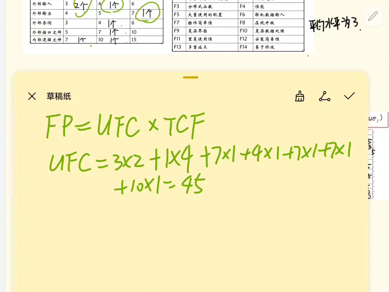 软件项目管理 功能点计算方法