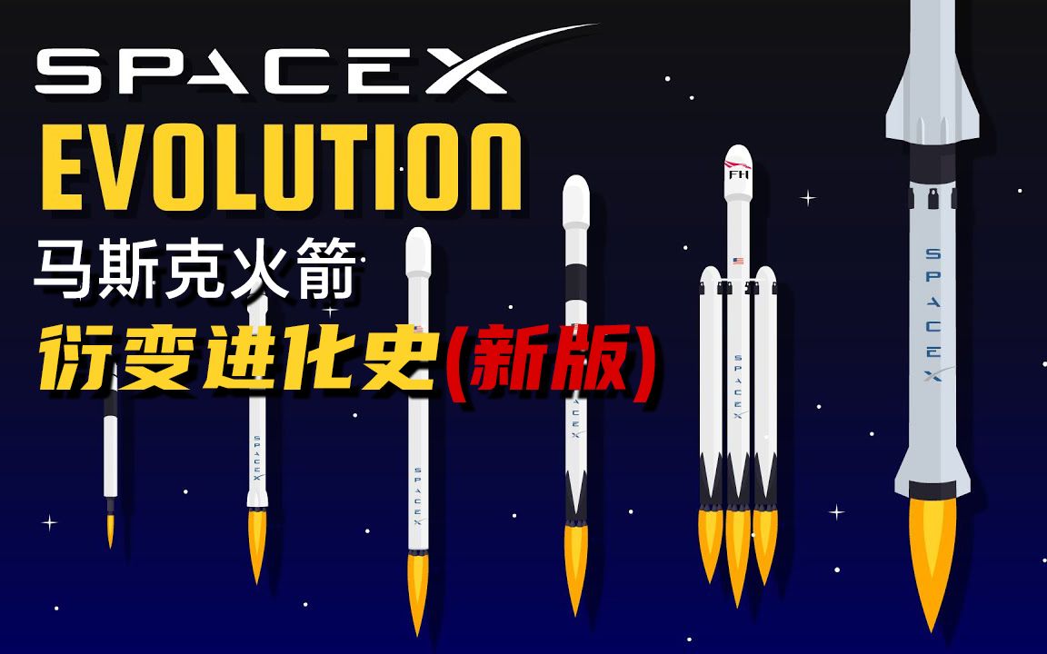 SpaceX的衍变历史(新版)哔哩哔哩bilibili