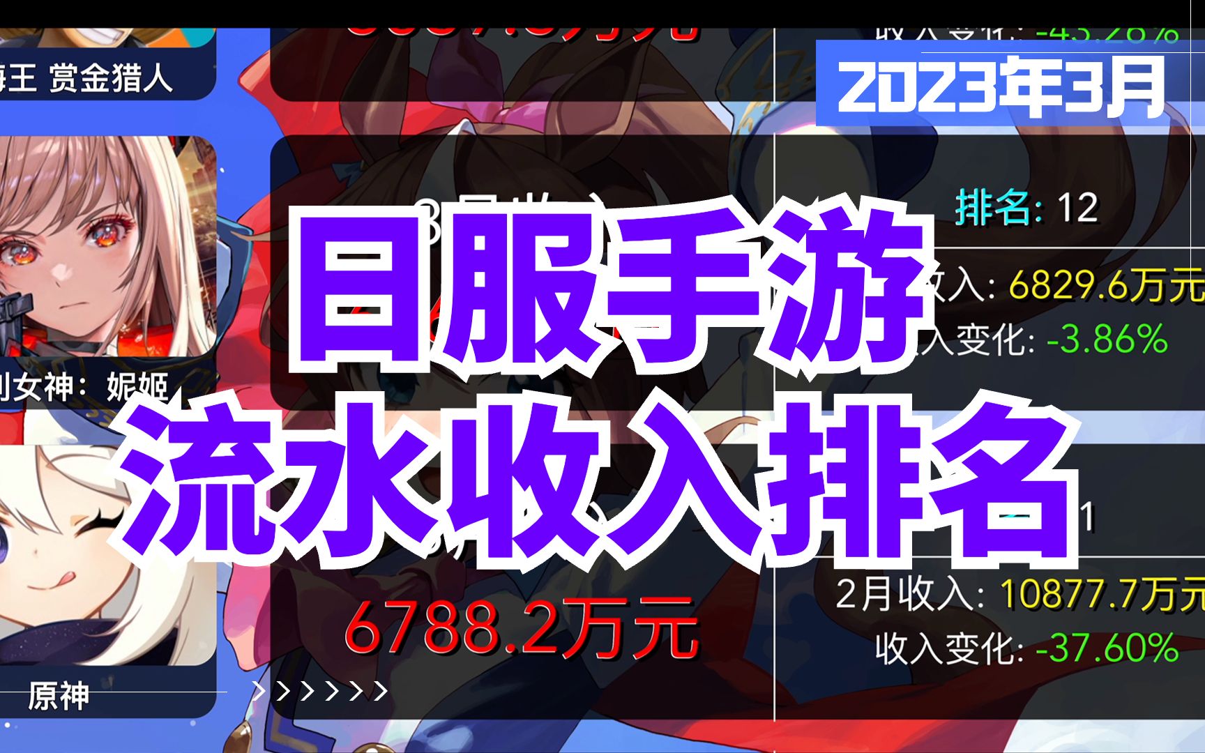 3月日服手游流水收入排名,赛马娘流水年内新高!【2023】FGO