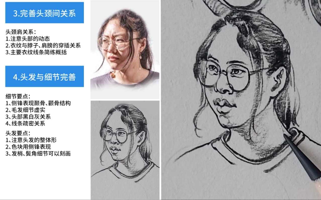 【速写头像】·四分之三侧女青年示范讲解