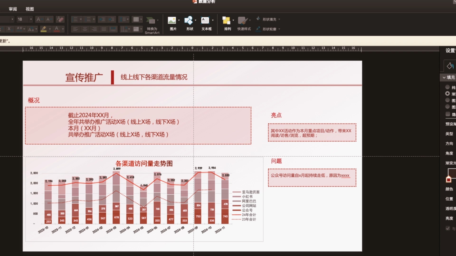 我为刚从事市场运营或刚走上管理岗位的小白和中白专门做了一套月度汇报PPT哔哩哔哩bilibili