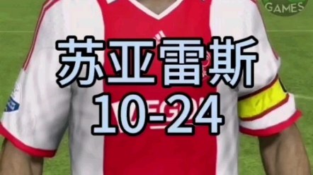 路易斯.苏亚雷斯FIFA10FC24#苏亚雷斯 #eafc24 #fifa哔哩哔哩bilibili