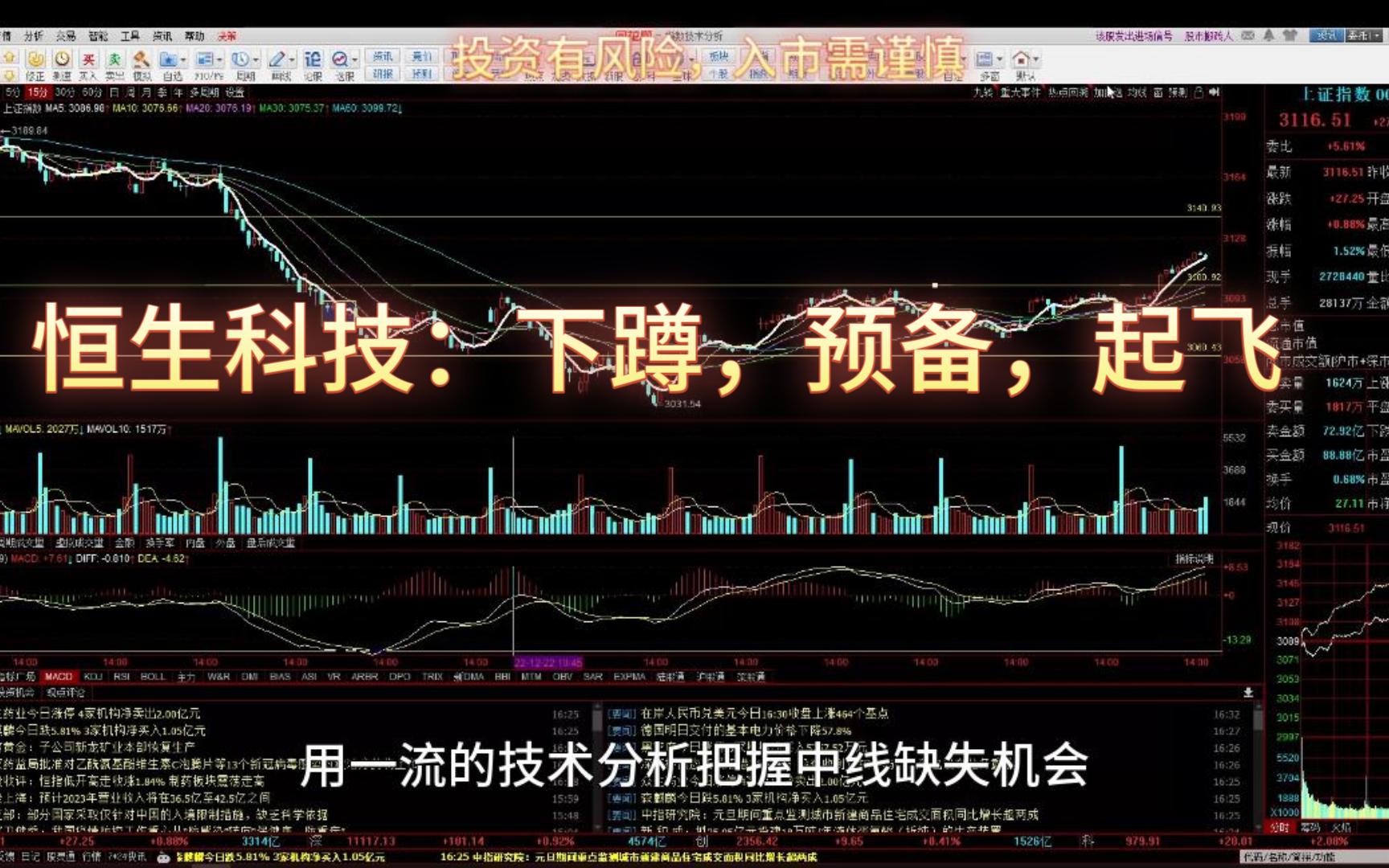 恒生科技:再见了嘛嘛,明天我就要远航.哔哩哔哩bilibili