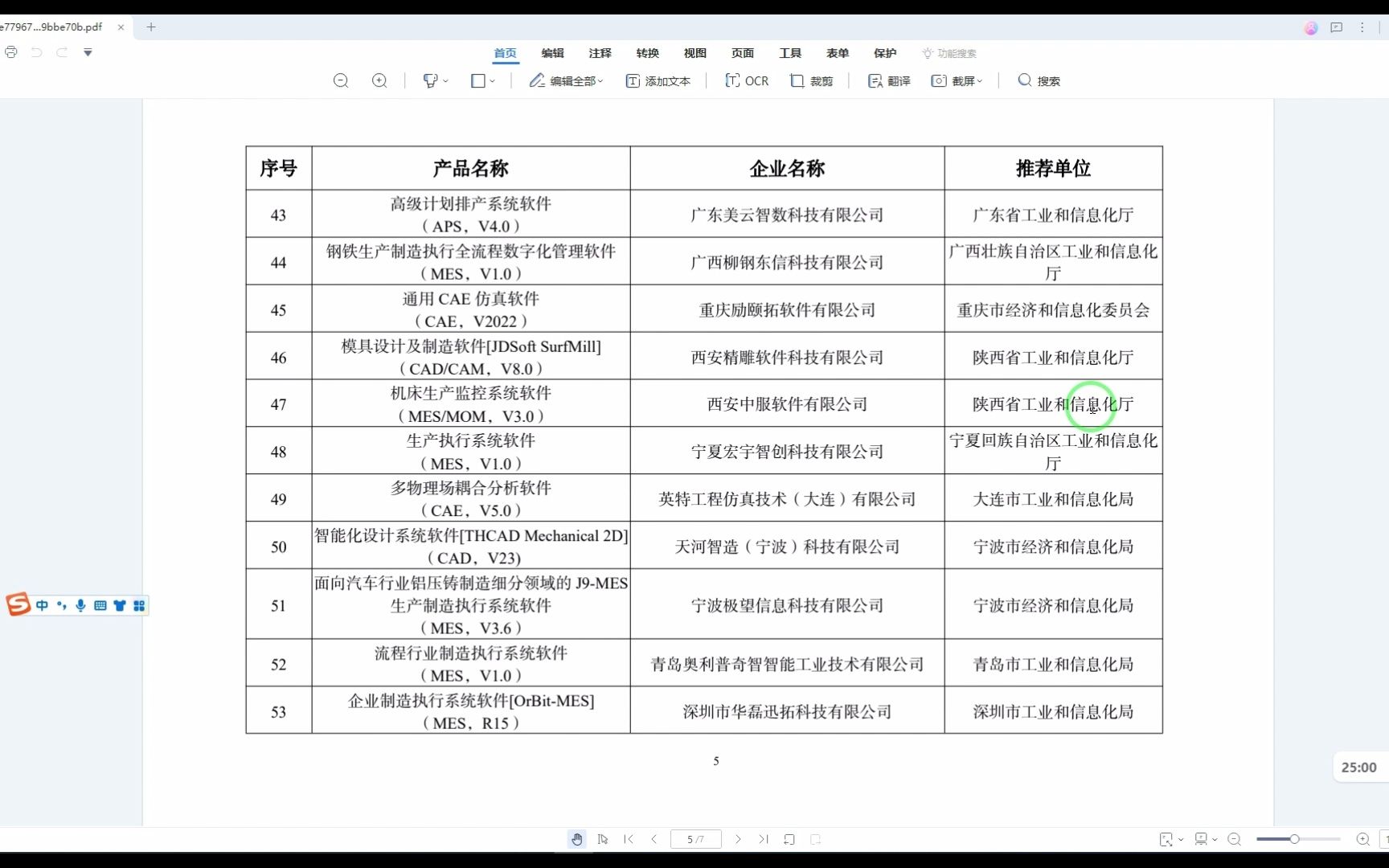 2022年工业软件优秀产品名单公示哔哩哔哩bilibili