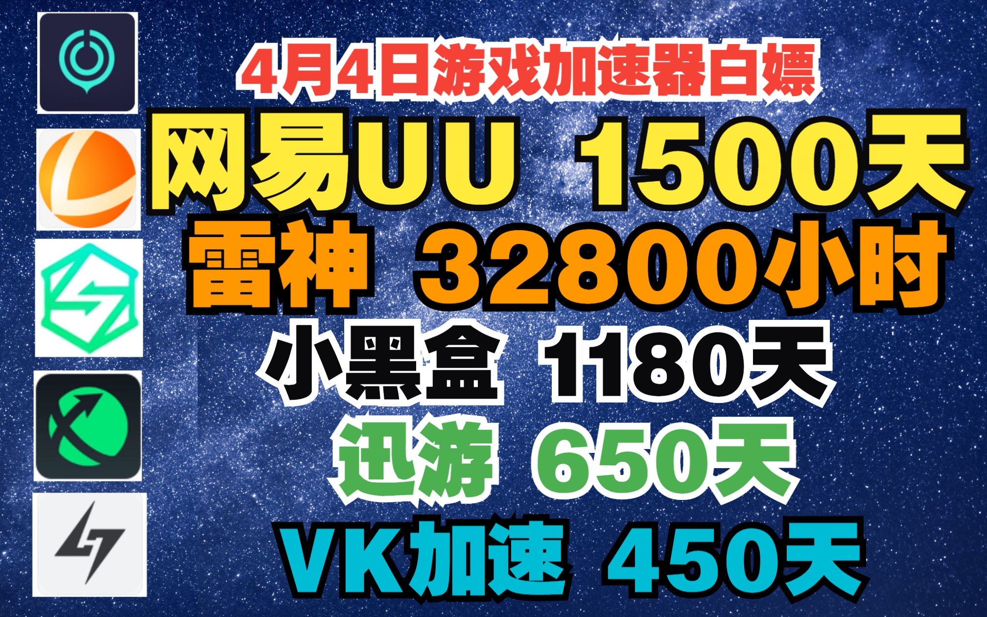 uu加速器【4月4日】 白嫖uu1500天 雷神32800小时 vk加速器450天小黑盒1180天 迅游660天!人手一份!网络游戏热门视频