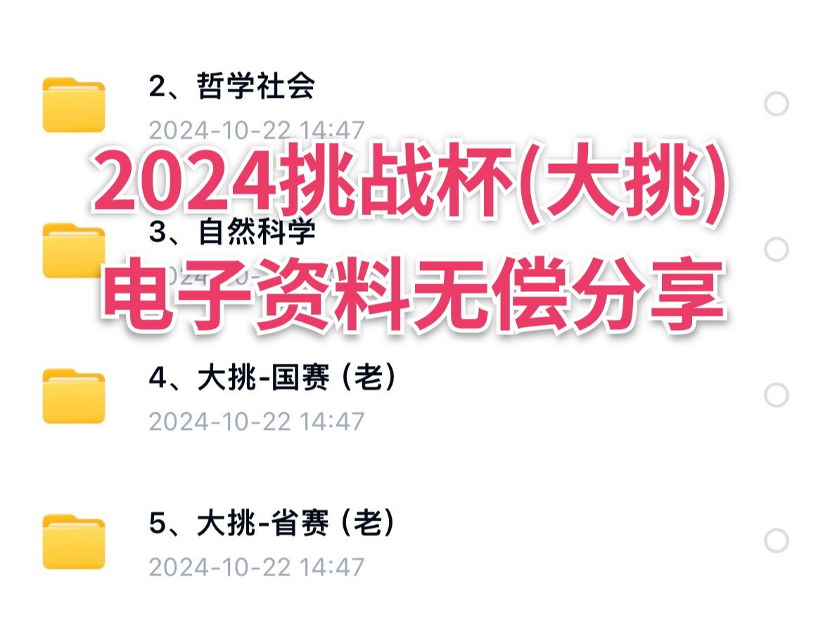 无偿分享!2025年大挑战杯怎么准备?大挑申报书怎么写?全国大学生课外学术科技作品竞赛备赛资料免费分享哔哩哔哩bilibili