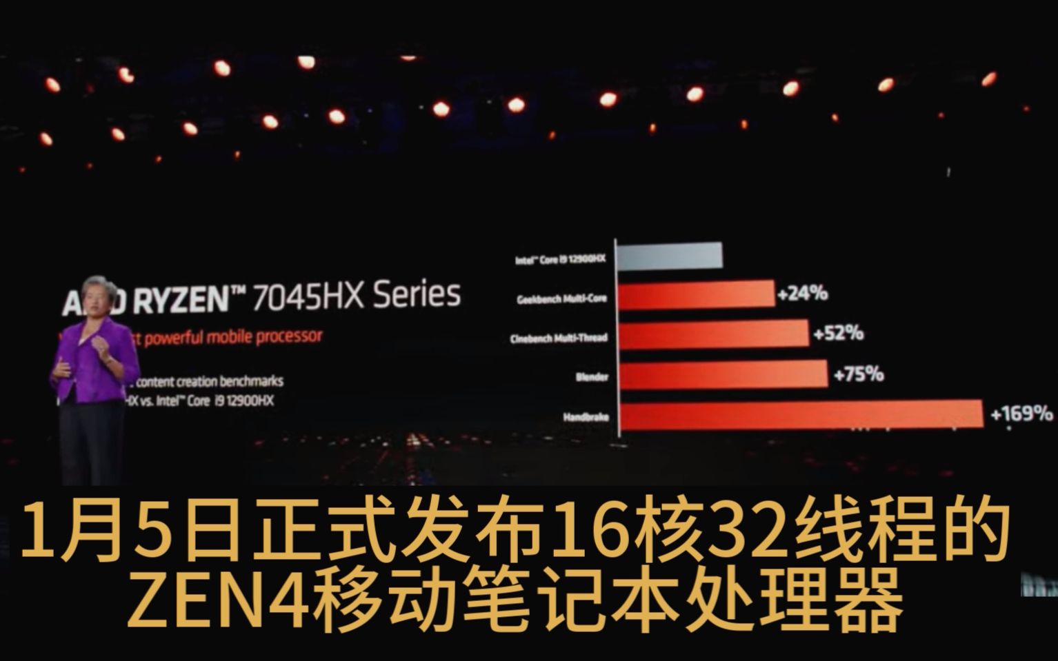 预测一下ZEN4的16核心CPU的性能分数,7000系移动笔记本处理器R23分数,7945HX,7845HX,7745HX,7045哔哩哔哩bilibili