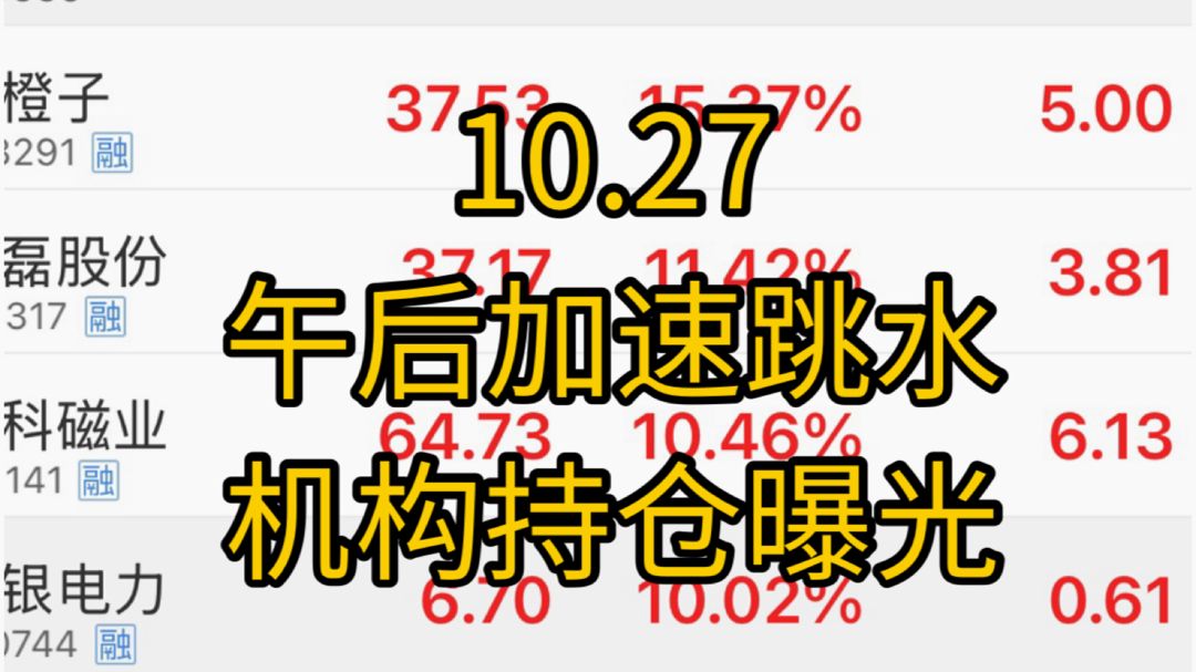 看笑了！三大指数午后大跳水！半导体光模块再破新低！到底什么时候才有反弹！三季度机构持仓曝光，这三个方向得到了加仓！