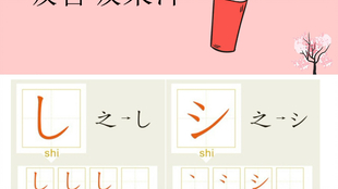 一句话记住五十音こ 有事你call我啊 免费学五十音十天入门日语将标日和大家日语十本书装进口袋微亻言搜索 抹茶日语自学平台 哔哩哔哩