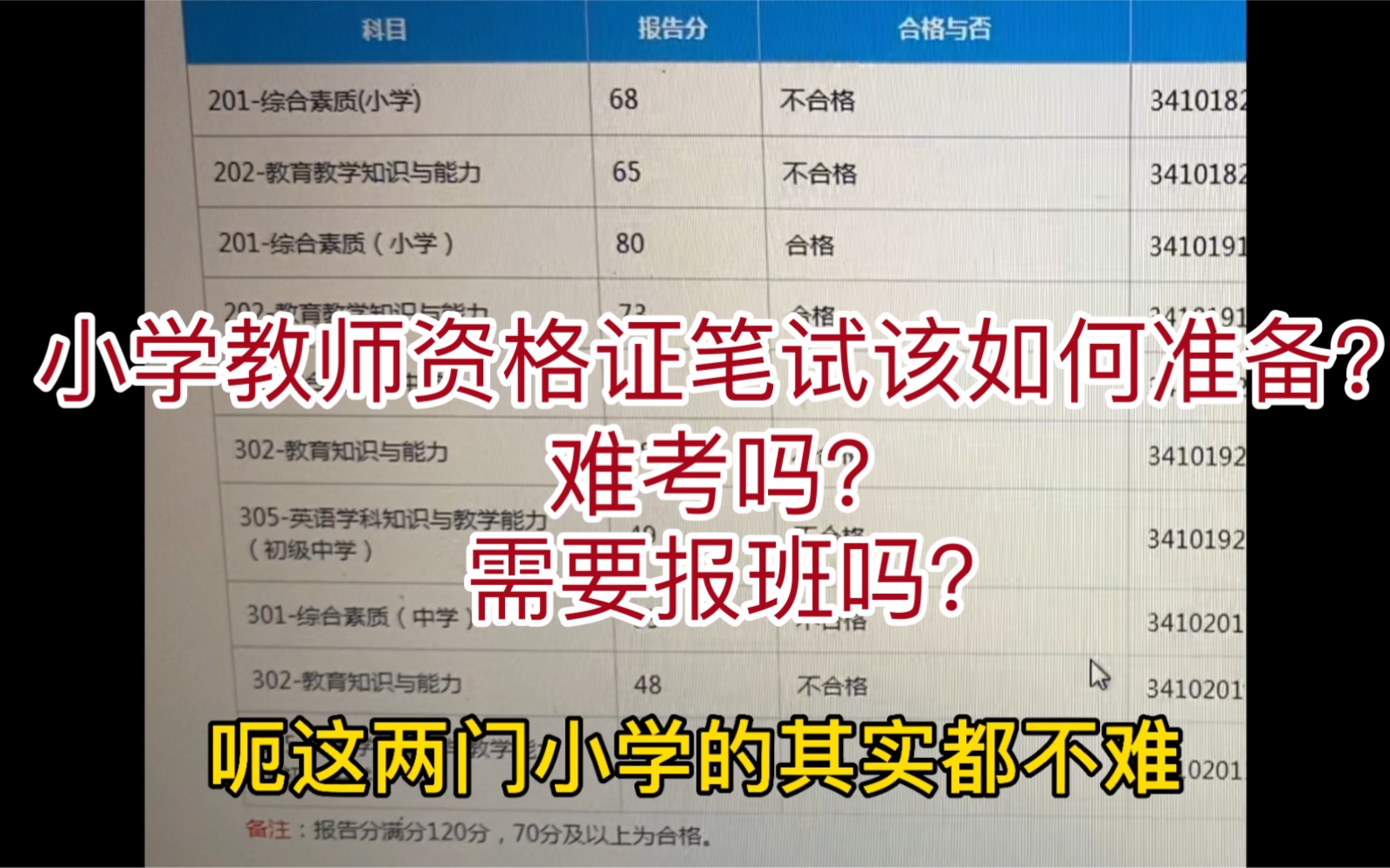 小学教师资格证到底应该怎么准备?难考吗?需要报班吗?小学和初中教师资格证有什么区别?初中的笔试是真的需要好好准备!不要裸考!哔哩哔哩bilibili