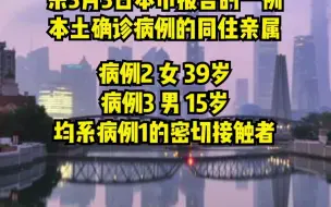 Descargar video: 3月4日（0-24时）上海新增3例本土新冠肺炎确诊病例（昨日已发布），新增24例境外输入病例，新增16例本土无症状感染者