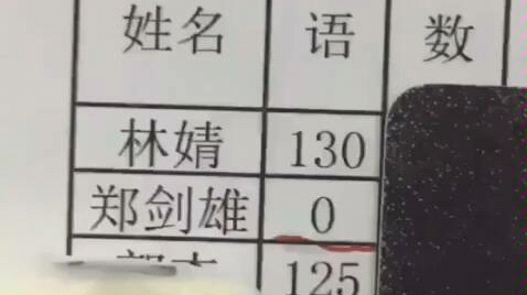 【学霸的浪漫】不考第二不许追林婧!震惊世界上百分百99.97%的人哔哩哔哩bilibili