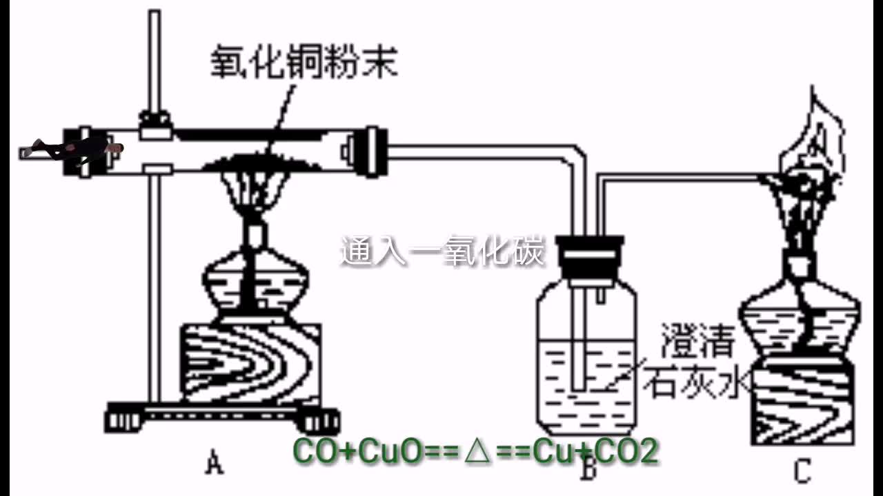 [图]一 氧 化 碳 还 原 氧 化 铜 之 主