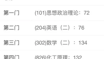 300天换410分！小小天津大学拿捏！