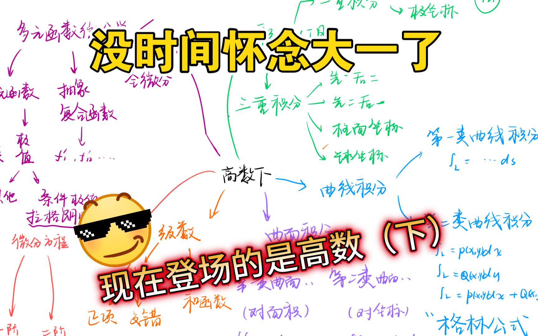 [图]这份高数下总结让你轻松十倍！速成做题必备！