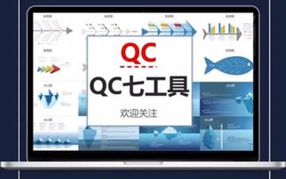 QC七工具,制作工作成果汇报PPT常用到哔哩哔哩bilibili