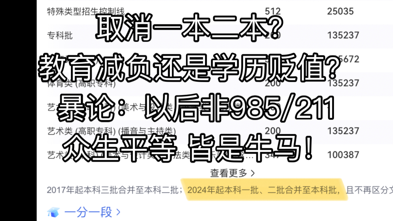 取消一本二本 是教育减负还是学历贬值的又一证明?哔哩哔哩bilibili