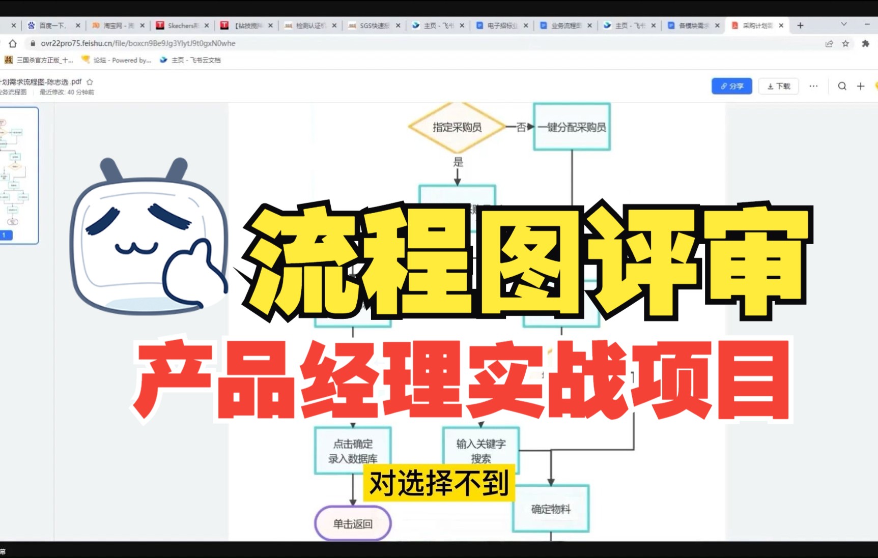产品经理实战项目之流程图评审哔哩哔哩bilibili