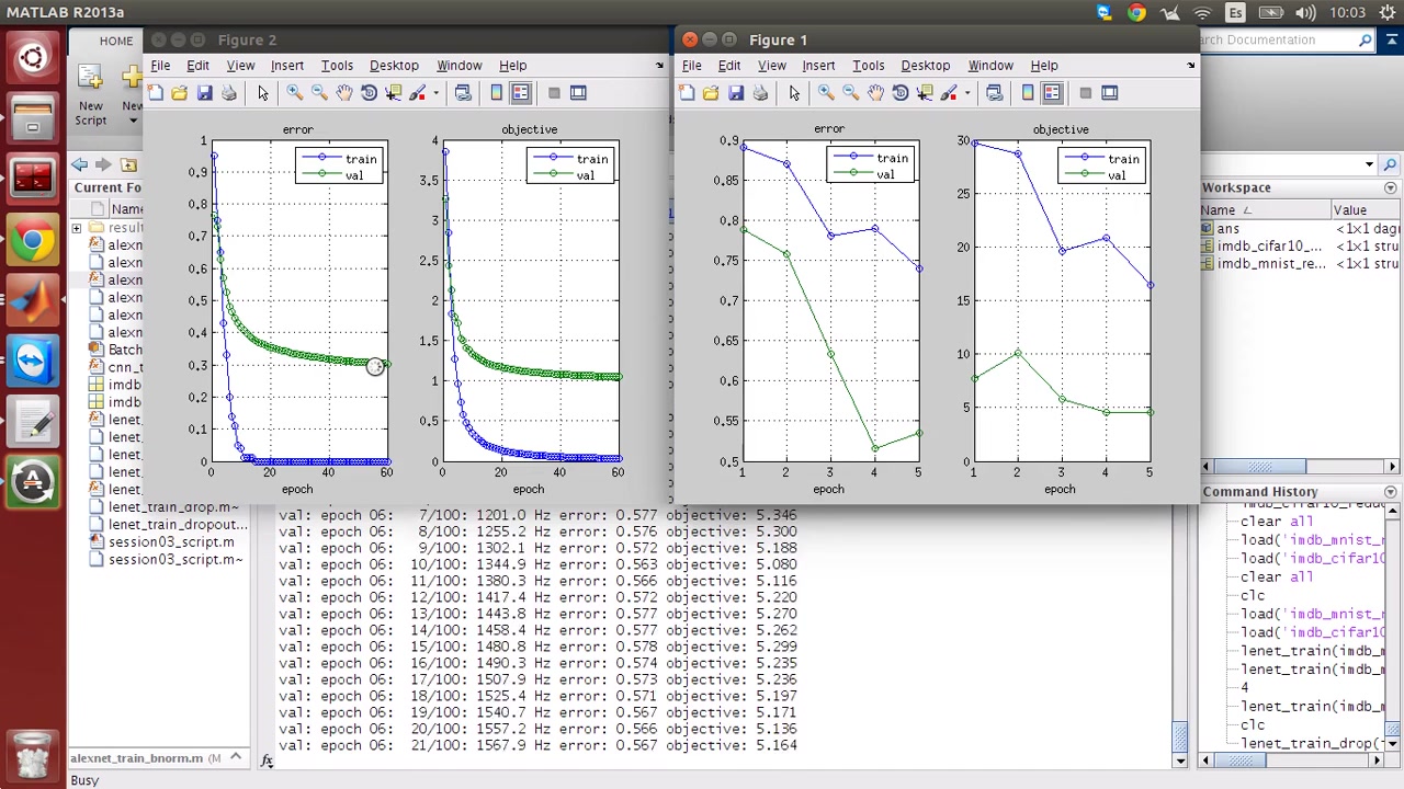 在MATLAB中使用卷积神经网络——MatConvNet. Convoltional Neural Network in MATLAB part1哔哩哔哩bilibili