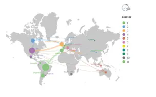 Download Video: 全网首发！vosviewer+scimago地理可视化