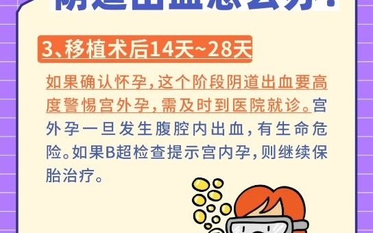 橄榄树生命:试管婴儿移植后出血怎么办?哔哩哔哩bilibili