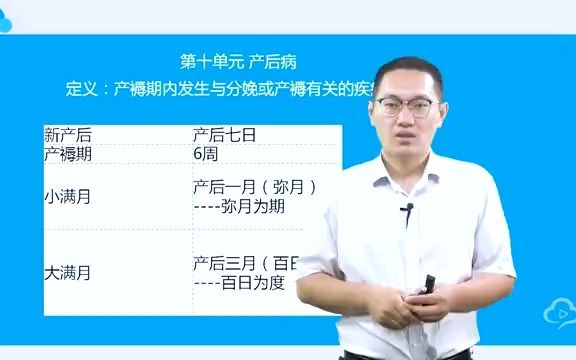 [图]12-中医妇科学-冲刺班-中医执业医师.mp4