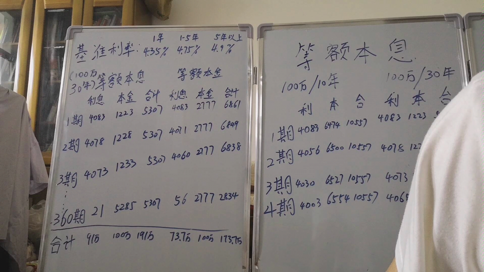 房贷怎么还最有利?等额本息,等额本金傻傻分不清楚...哔哩哔哩bilibili