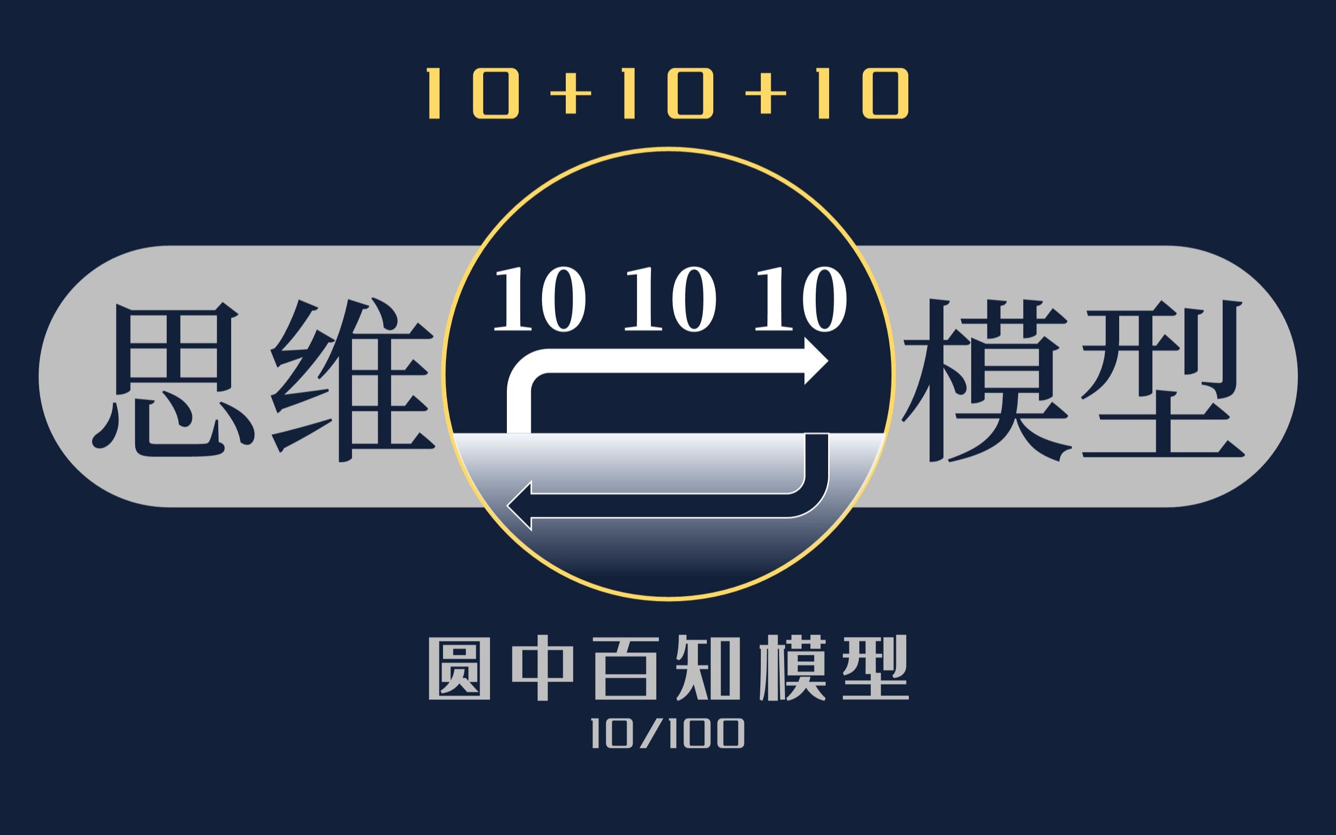 [图]101010旁观思维模型（100个思维模型之10/100）