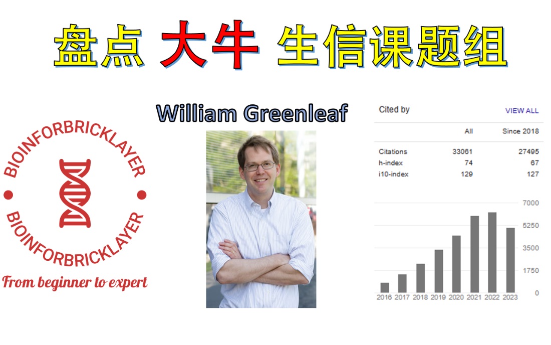 【生信进阶之路】盘点生物信息大牛课题组EP09: William Greenleaf哔哩哔哩bilibili