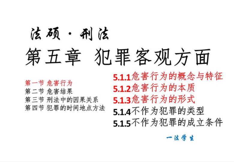 【法硕刑法】105.犯罪客观方面(5.1危害行为:1.危害行为的概念与特征2.本质3.形式)哔哩哔哩bilibili