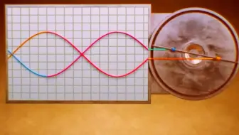 物理与数学7