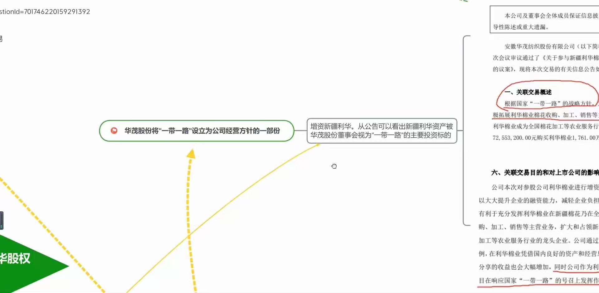 分析《华茂股份违规处置新疆利华股权,思维导图》,毅哥团队推荐哔哩哔哩bilibili