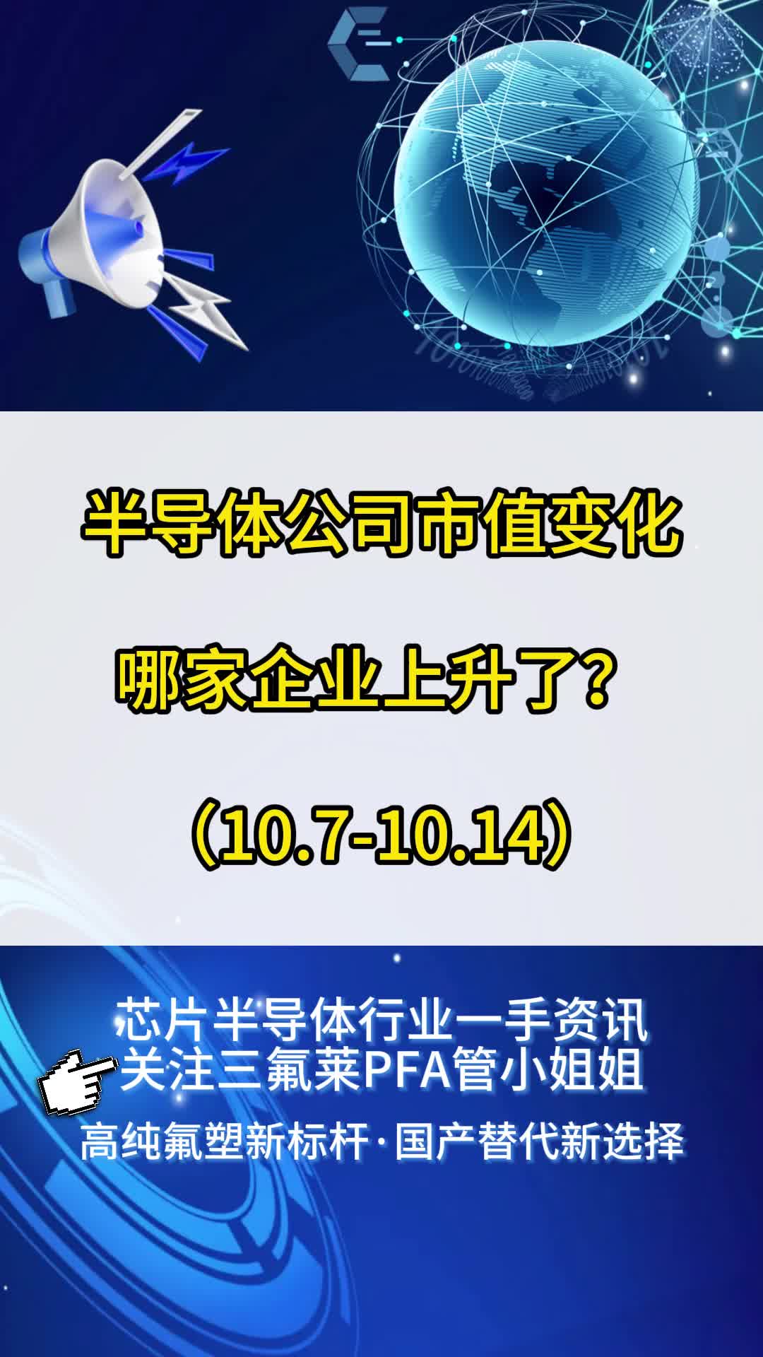 半导体公司市值变化 哪家企业上升了?哔哩哔哩bilibili