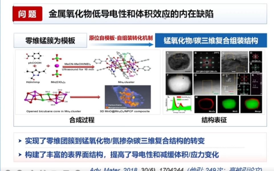 20220103山东大学熊胜林结构导向构筑低维碳基复合材料与储钠/钾机制哔哩哔哩bilibili